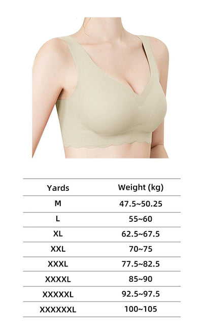 iLoveSIA Thin Pregnant Nursing Bra - iLoveSIA